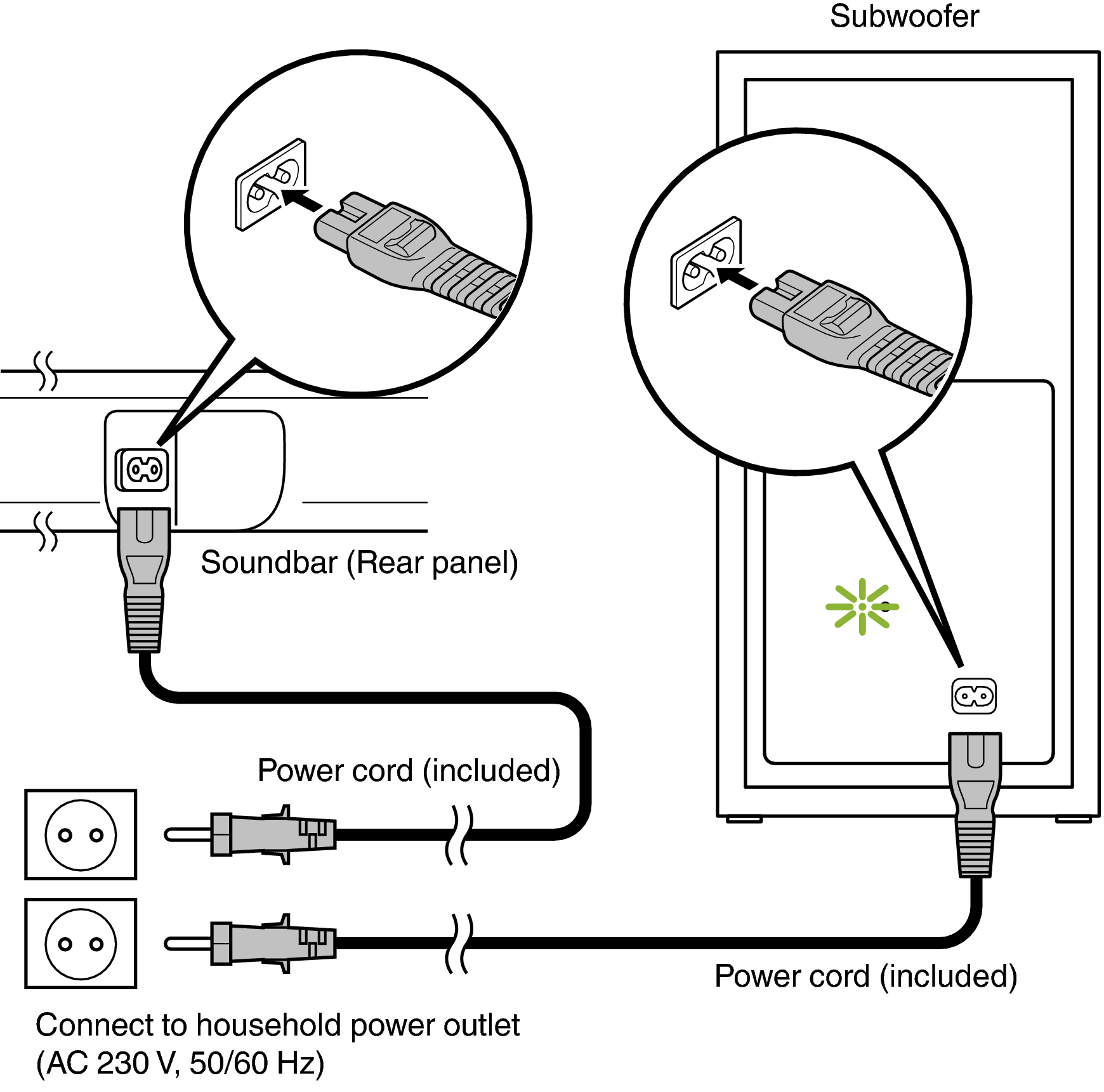 Connect AC S316E2